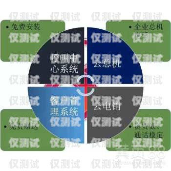 融營通信外呼系統價格解析融營通信呼叫系統