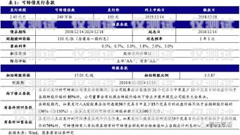 遠(yuǎn)特通信電銷卡申請指南遠(yuǎn)特通信電銷卡怎么申請的