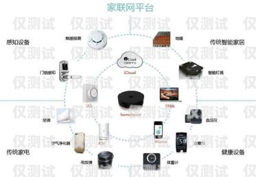 智能外呼系統宣傳語錄智能外呼系統宣傳語錄大全