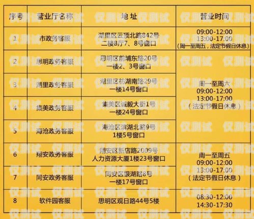武漢企業電銷卡辦理指南武漢企業電銷卡辦理流程