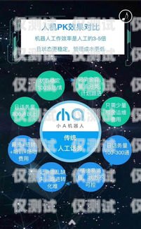電話外呼系統價格解析電話外呼系統怎么收費