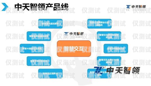 山西房產智能外呼系統品牌的探索與發展山西房產智能外呼系統品牌有哪些