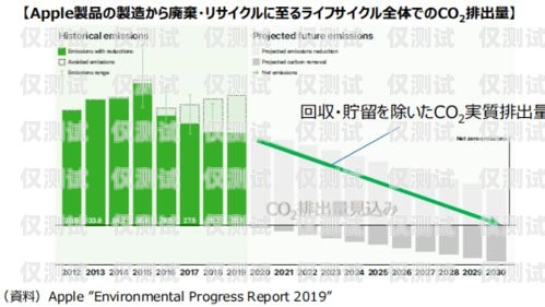 大同市機器人電銷外包公司，助力企業(yè)數(shù)字化轉(zhuǎn)型的可靠伙伴大同比較好的機器人機構(gòu)