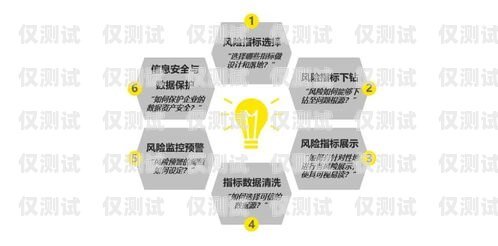 大同市機器人電銷外包公司，助力企業(yè)數(shù)字化轉(zhuǎn)型的可靠伙伴大同比較好的機器人機構(gòu)