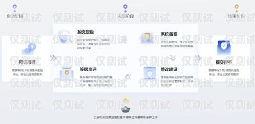 阿凡電銷卡卡號查詢，保護個人信息與合規使用的重要步驟阿凡電銷卡卡號查詢官網