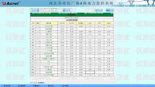 儋州外呼系統參數外呼系統官網