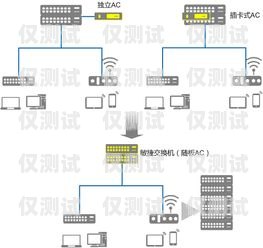 賀州電銷機器人選購指南，如何找到最佳解決方案賀州電銷機器人哪家好一點