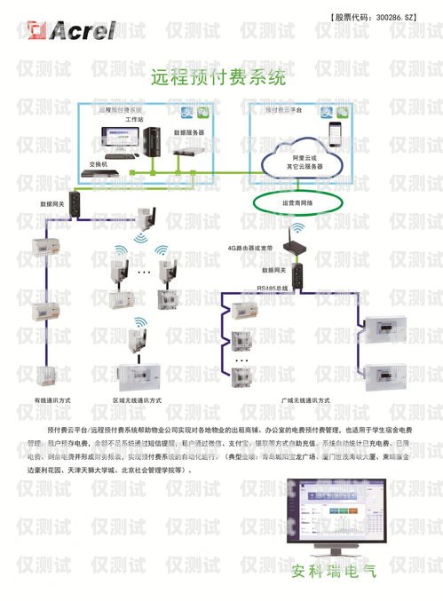 揚州外呼系統是什么意思？外呼系統有什么用