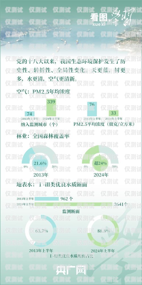 揚(yáng)州營(yíng)銷外呼系統(tǒng)的全面指南揚(yáng)州營(yíng)銷策劃公司