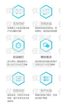 昆明百應電話機器人管理昆明百應電話機器人管理有限公司