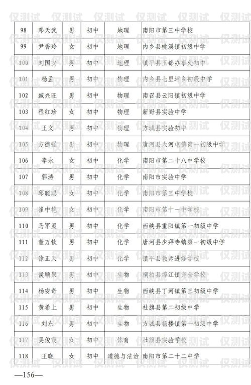 遂寧電銷機器人供應(yīng)商名單遂寧電銷機器人供應(yīng)商名單公示