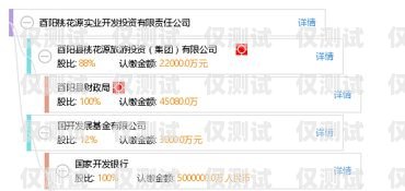 酉陽智能外呼系統開發招聘酉陽智能外呼系統開發招聘信息