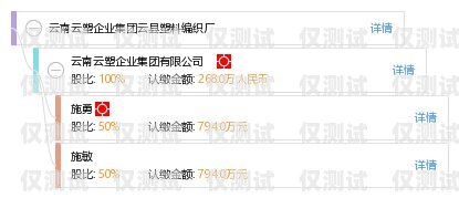 云南專業外呼系統排名云南外呼公司