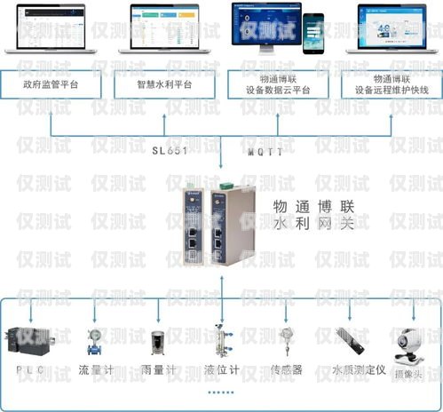 外呼系統哪種效果好？外呼系統哪個比較好