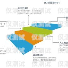 寧波 AI 智能外呼系統，提升銷售效率與客戶體驗的創新解決方案寧波ai智能外呼系統怎么樣
