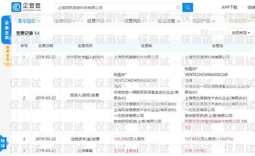 安徽企業(yè)外呼系統(tǒng)——提升銷售與客戶服務的利器安徽外呼信息科技有限公司