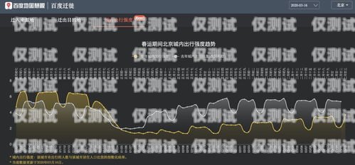 內(nèi)蒙古電話智能外呼系統(tǒng)，提升營銷與服務(wù)效率的利器智能電話外呼營銷系統(tǒng)合法嗎