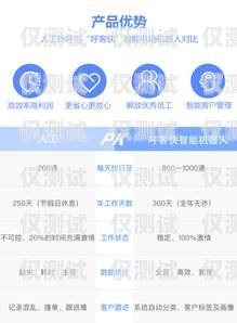 內(nèi)蒙古電話智能外呼系統(tǒng)，提升營銷與服務(wù)效率的利器智能電話外呼營銷系統(tǒng)合法嗎