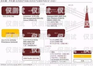 青島 AI 外呼系統費用青島ai外呼系統費用多少