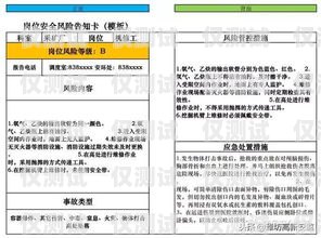 三五電銷卡，風(fēng)險與注意事項三五電銷卡有風(fēng)險沒