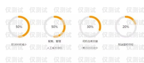 福州外呼系統外呼營銷系統，提升銷售效率的利器福州外呼系統外呼營銷系統有哪些