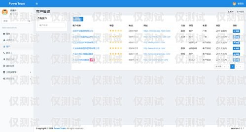 外呼系統工號的重要性及管理外呼系統代碼