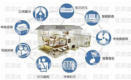 高效智能的惠州電話外呼系統方案惠州外呼公司