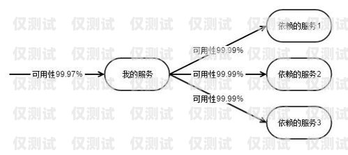 常州人工外呼系統(tǒng)公司，提升銷售與服務(wù)的最佳選擇常州外包服務(wù)有限公司