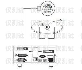 新密電銷卡外呼系統線路，提升銷售效率的關鍵新密電銷卡外呼系統線路怎么接