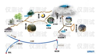 遼寧外呼系統價格，如何選擇適合您的外呼系統遼寧外呼線路