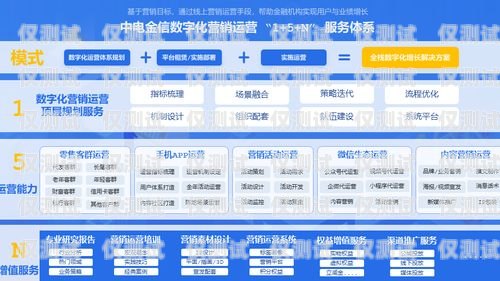 朔州外呼系統，提升銷售效率的利器朔州外賣網上訂餐電話