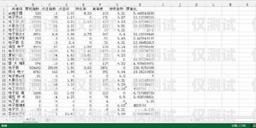 電銷卡代理商的聯系方式及選擇指南電銷卡代理賺錢嗎