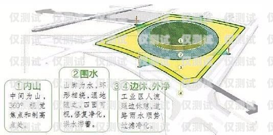 南昌專業外呼系統資費南昌外呼系統加盟