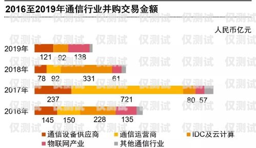 石家莊電銷卡品牌，通信行業的創新引領者石家莊電銷卡品牌有哪些