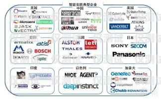 石家莊電銷卡品牌，通信行業的創新引領者石家莊電銷卡品牌有哪些