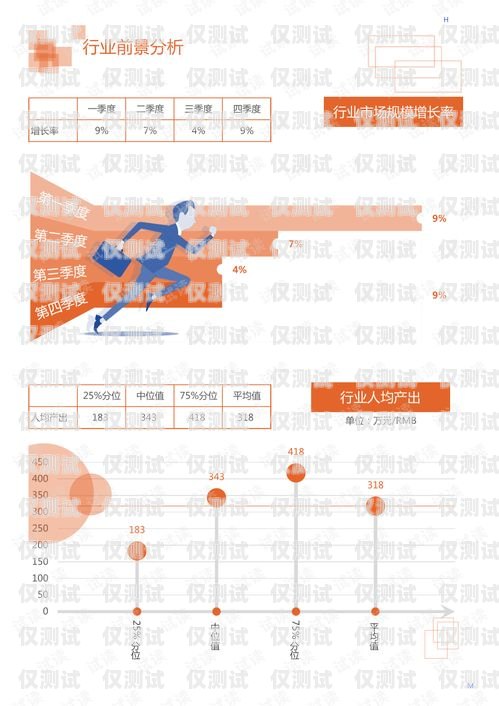 滄州外呼調(diào)研系統(tǒng)，提升市場調(diào)研效率的利器滄州外呼調(diào)研系統(tǒng)招聘