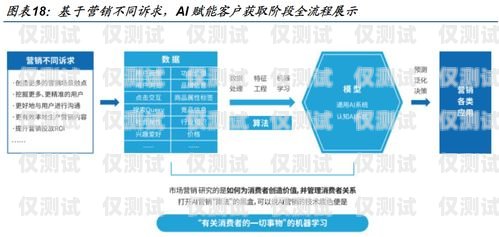 欽州語音外呼系統公司，提升客戶服務與銷售效率的創新解決方案欽州語言