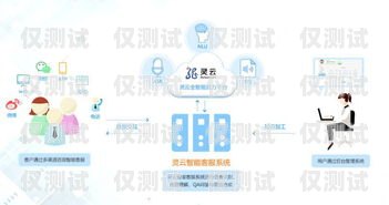 欽州語音外呼系統公司，提升客戶服務與銷售效率的創新解決方案欽州語言