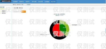 武漢外呼電銷系統的地址與優勢武漢外呼電銷系統地址查詢