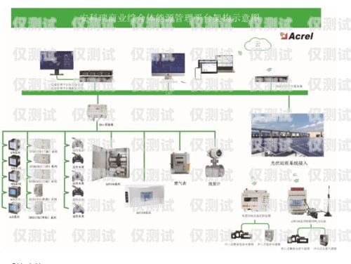 無錫外呼管理系統辦理外呼系統怎么辦理
