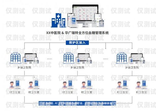 無錫外呼管理系統辦理外呼系統怎么辦理