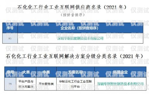 長春三五數(shù)字電銷卡——助力企業(yè)銷售的利器長春三五數(shù)字電銷卡怎么辦理