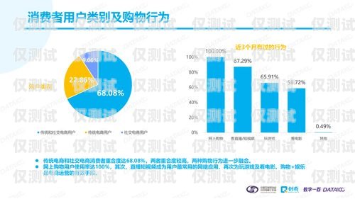 新疆電商外呼系統(tǒng)，助力電商行業(yè)發(fā)展的創(chuàng)新工具新疆外呼公司