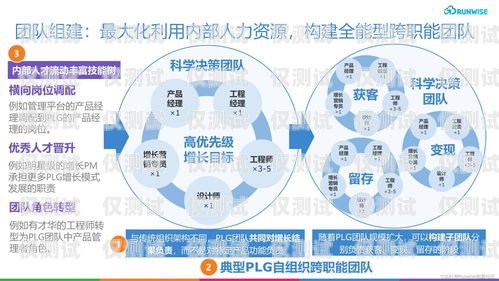探索百度貼吧電銷機器人，創新科技還是營銷陷阱？百度貼吧電銷機器人怎么樣