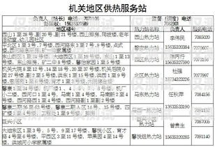陽泉外呼系統廠家地址電話大全陽泉外呼系統廠家地址電話號碼
