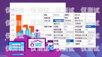 咸寧外呼 paas 系統(tǒng)，提升客戶服務(wù)與銷售效率的利器