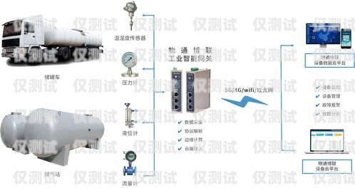 滄州電銷外呼系統(tǒng)收費，如何選擇最適合您的方案電銷外呼系統(tǒng)多少錢一個月
