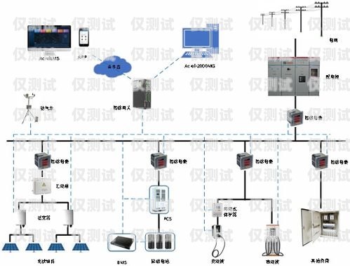 滄州電銷外呼系統(tǒng)收費，如何選擇最適合您的方案電銷外呼系統(tǒng)多少錢一個月