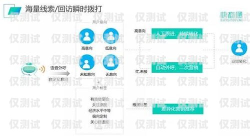 貴陽 ai 人工智能外呼系統，提升客戶服務與營銷效率的創新解決方案貴陽ai人工智能外呼系統招聘