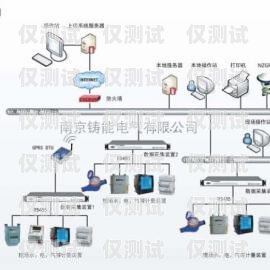 南京智能外呼系統價錢南京電話外呼系統